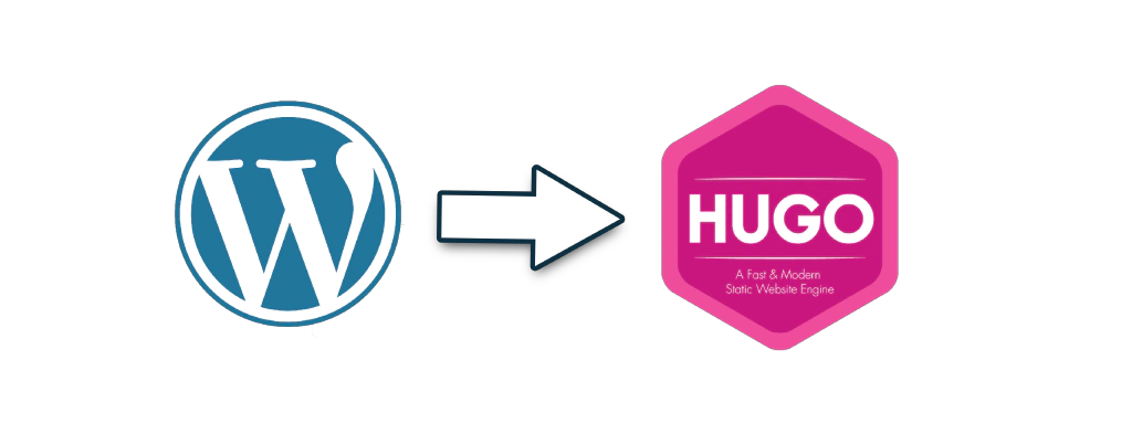 Blog Migration from Wordpress to Hugo on Azure Static Web Apps
