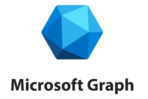 Force password change for all users in Microsoft 365 - Microsoft Graph Powershell Edition